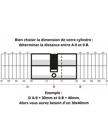Lot verrou à double entrée cylindre Ø21x45mm or + cylindre double entrée 30x30mm, bronze, 6 clés - Serrurerie de Picardie Ver...