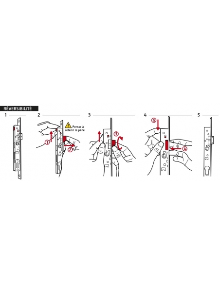 Boitier de serrure enc. Fenster à cylindre pour porte fenêtre, axe 40mm, 2pts, H. 1530mm, G-21763-18-L1 - FERCO by THIRARD Se...