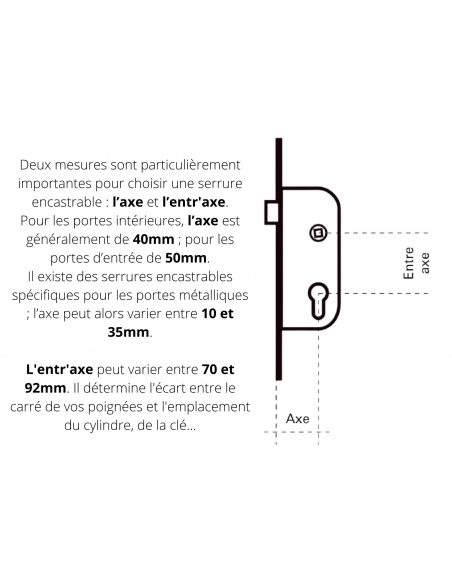 Serrure encastrable pour porte intérieure, axe 60mm, bouts ronds, laiton poli verni - THIRARD Serrures encastrables