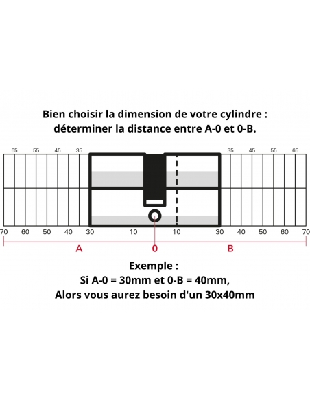 Serrure encastr. à cylindre pour menuiserie métallique, axe 21mm, L 36, bouts carrés, cylindre 30x30mm, inox, 3 clés - THIRAR...