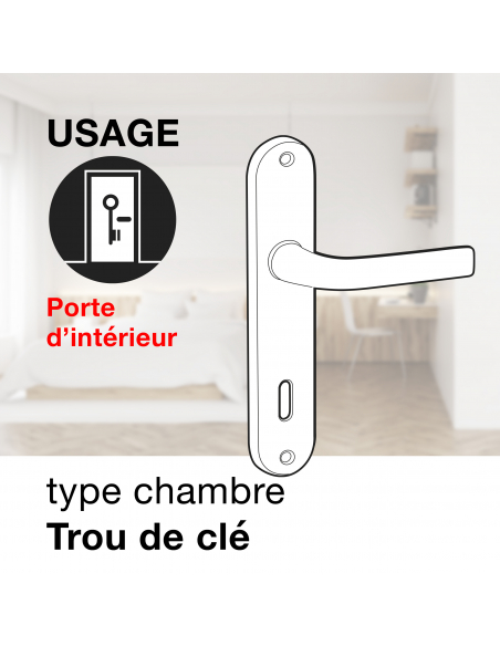 Ensemble de poignées pour porte de chambre Mirella2 trou de clé, carré 7mm, entr'axes 195mm, chromé brillant/satiné - THIRARD...