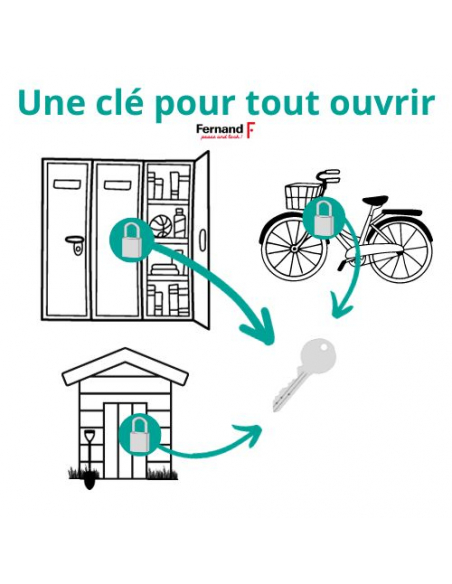 Cadenas à clé Fédéral Lock 720P UNIKEY (achetez-en plusieurs, ouvrez avec la même clé), 63.5mm, anse protégée, 2 clés - THIRA...