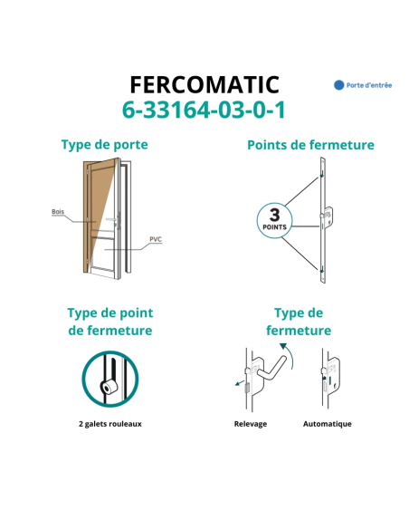 Boitier de serrure enc. Fercomatic à cylindre pour porte d'entrée, axe 40mm, 3pts, H. 2150mm, 6-33164-03-0-1 - FERCO by THIRA...