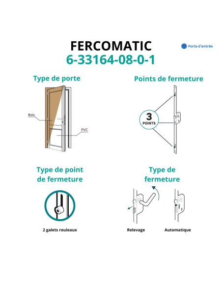 Serrure encastrée Fercomatic à cylindre pour porte d'entrée, axe 50mm, 3pts, H. 2150mm, 6-33164-08-0-1 - FERCO by THIRARD Ser...