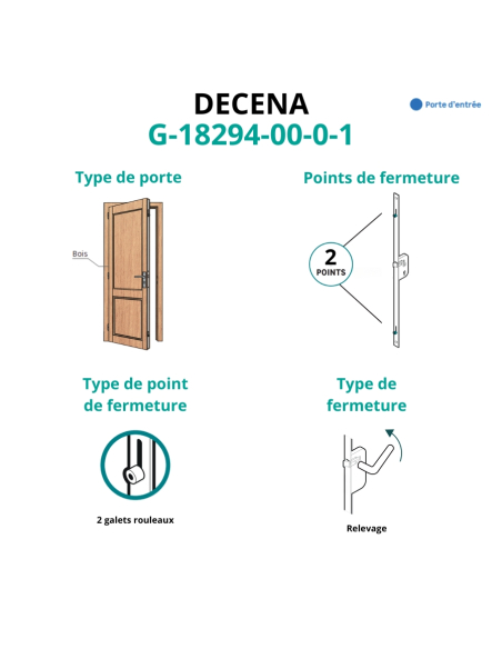 Boitier de serrure encastrable Decena à cylindre pour porte bois, ajustable, axe 40mm, 2pts, G-18294-00-0-1 - FERCO by THIRAR...