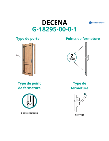 Boitier de serrure encastrable Decena à cylindre pour porte bois, ajustable, axe 50mm, 2pts, G-18295-00-0-1 - FERCO by THIRAR...