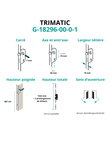 Boitier de serrure enc. Trimatic à cylindre pour porte bois, ajustable, axe 40mm, 3pts, G-18296-00-0-1 - FERCO by THIRARD Ser...