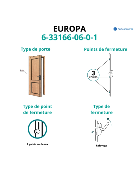 Boitier de serrure encastrable Europa à cylindre pour porte bois, axe 40mm, 3pts, H. 2150mm, 6-33166-06-0-1 - FERCO by THIRAR...