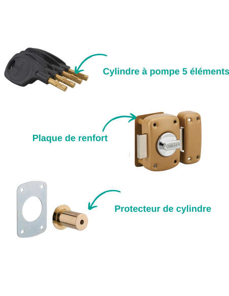 Verrou à bouton Surveyor pour porte d'entrée, cylindre 40mm, acier, 4 clés, epoxy bronze - THIRARD Verrous