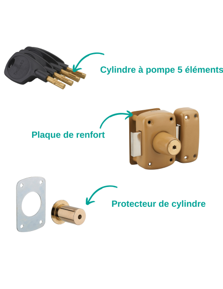 Verrou double entrée Surveyor pour porte d'entrée, cylindre 45mm, acier, 4 clés, epoxy bronze - THIRARD Verrous