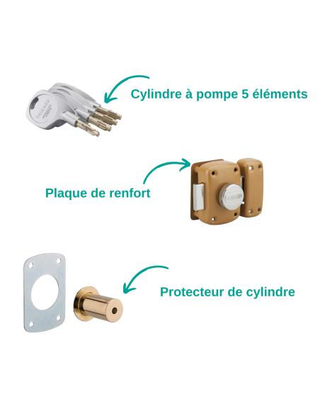 Verrou à bouton Cobra pour porte d'entrée, cylindre à pompes Ø23x45mm, 60x90mm, 4 clés - THIRARD Verrous de porte d'entrée