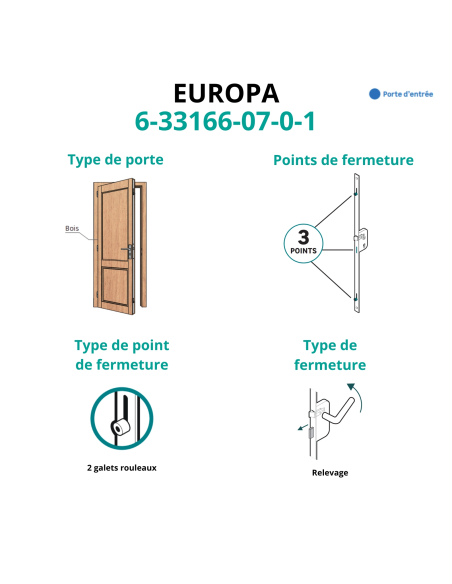 Boitier de serrure encastrable Europa à cylindre pour porte bois, axe 50mm, 3pts, H. 2150mm, 6-33166-07-0-1 - FERCO by THIRAR...