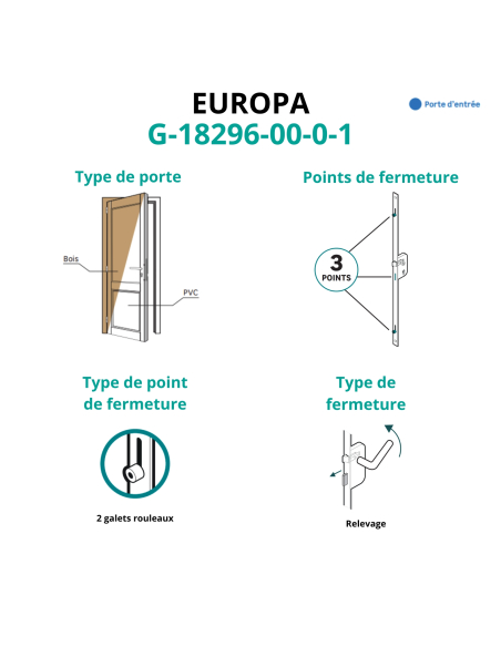 Boitier de serrure enc. Europa à cylindre pour porte bois/PVC, axe 40mm, 3pts, H. 2150mm, G-18296-00-0-1 - FERCO by THIRARD S...