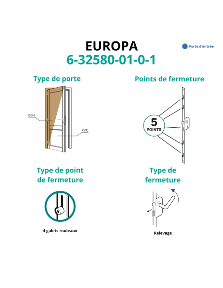 Serrure encastrée Europa à cylindre pour porte d'entrée, axe 35mm, 5pts, H. 2150m, 6-32580-01-0-1 - FERCO by THIRARD Serrures...