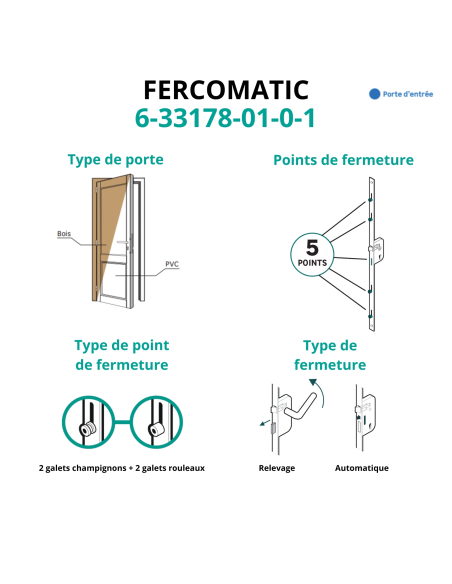 Serrure encastrable Fercomatic à cylindre pour porte d'entrée, axe 40mm, 5pts, H. 2150mm, 6-33178-01-0-1 - FERCO by THIRARD S...