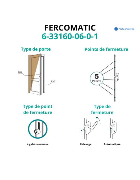 Serrure encastrable Fercomatic à cylindre pour porte d'entrée, axe 50mm, 5pts, H. 2150mm, 6-33160-06-0-1 - FERCO by THIRARD S...