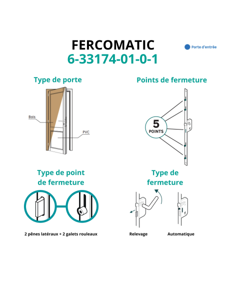Serrure encastrable Fercomatic à cylindre pour porte d'entrée, axe 40mm, 5pts, H. 2150mm, 6-33174-01-0-1 - FERCO by THIRARD S...