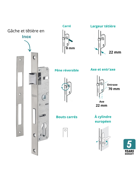 Boitier de serrure encastrable à cylindre pour menuiserie métallique, axe 22mm, bouts carrés, zingué - THIRARD FBA