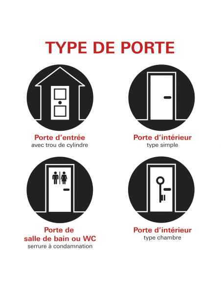Paire de béquilles Ginevra pour porte, carré 7mm, noir mat - THIRARD FBA