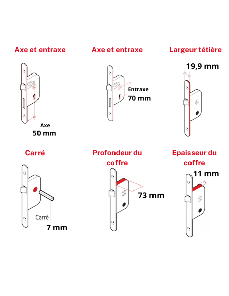 Boitier de serrure magnétique encastrable à cylindre pour porte intérieure à sécuriser, axe 50mm, bouts ronds - THIRARD Serru...