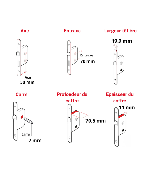 Serrure encastrable magnétique à condamnation pour salle de bain et toilette, axe 50mm, bouts ronds - THIRARD FBA