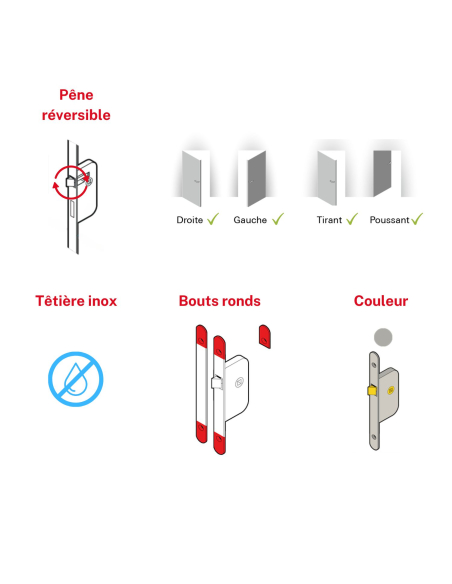 Serrure encastrable Monomax NF pour cylindre européen, axe 50mm, bouts ronds, têtière inox - THIRARD Serrures encastrables