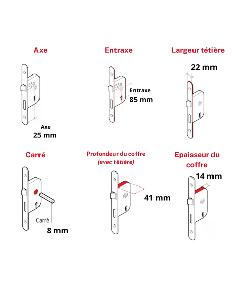 Boitier de serrure encastrable à cylindre pour menuiserie métallique, axe 25mm, bouts carrés, zingué - THIRARD Serrures encas...