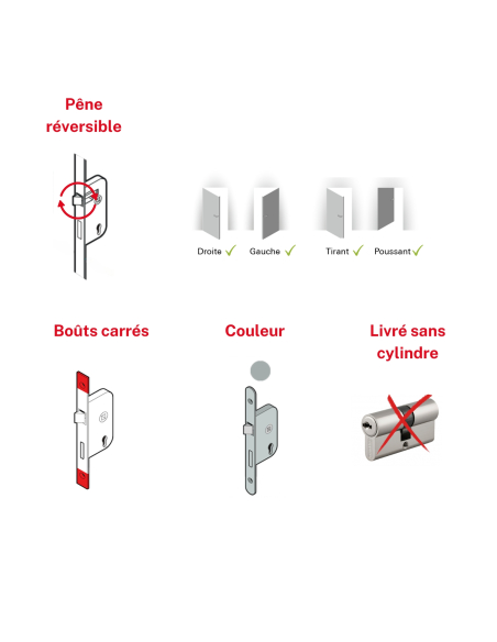 Boitier de serrure encastrable à cylindre pour menuiserie métallique, axe 25mm, bouts carrés, zingué - THIRARD Serrures encas...
