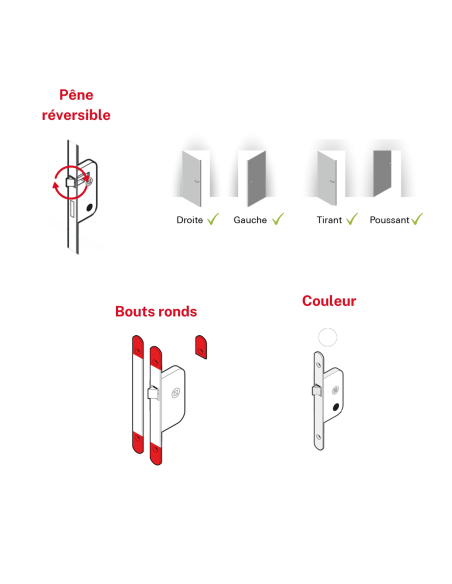 Serrure à encastrer à condamnation pour salle de bain et toilette, axe 40mm, bouts ronds, blanc - THIRARD FBA