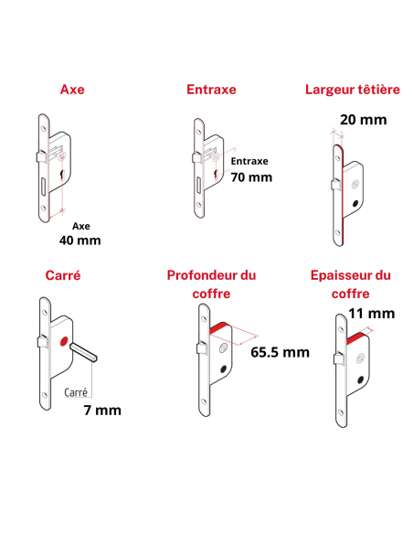 Serrure encastrable Monomax NF pour cylindre européen, axe 40mm, bouts ronds, têtière noire - THIRARD Serrures encastrables